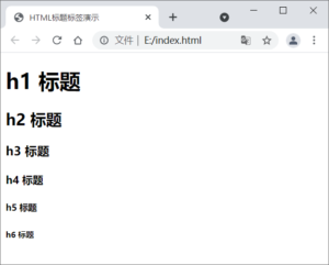 HTML标题标签<h1>到<h6>详解-爱站