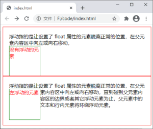关于CSS float(浮动)-爱站