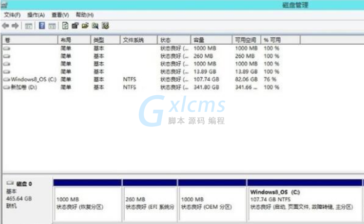 关于Win8电脑怎么进行无损分区及详细教程方案-爱站