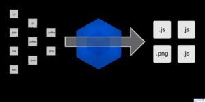 Webpack入门详细教程方案-爱站