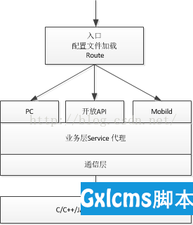 18aff234eab9c4d2bc0b7072fde384b1-1 18aff234eab9c4d2bc0b7072fde384b1-1
