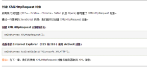 详细解析Ajax原理与应用案例快速入门教程-爱站