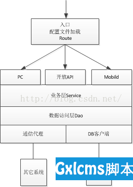 b789494c3a8ba846a782d8f86f154051-0 b789494c3a8ba846a782d8f86f154051-0