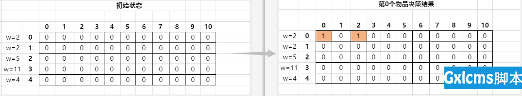 fcb42a15cbdb1bbc34d4c40c37991263-1
