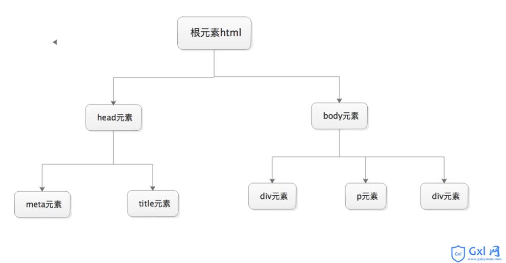 1486783314541437 1486783314541437